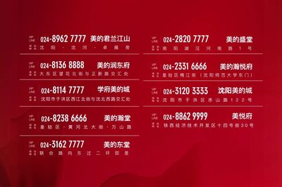 美的置業云傭金上調，房地產經紀迎來創收良機